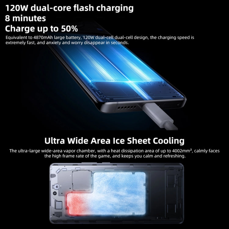 Triple Back Cameras, Screen Fingerprint Identification / Face ID, 4870mAh Battery, 6.78 inch Android 13.0 OriginOS 3 MediaTek Dimensity 9200 Octa Core up to 3.05GHz, NFC, OTG, Network: 5G, Support Google Play, Support 50W Wireless Flash Charging Triple Back Cameras, Screen Fingerprint Identification / Face ID, 4870mAh Battery, 6.78 inch Android 13.0 OriginOS 3 MediaTek Dimensity 9200 Octa Core up to 3.05GHz, NFC, OTG, Network: 5G, Support Google Play, Support 50W Wireless Flash Charging